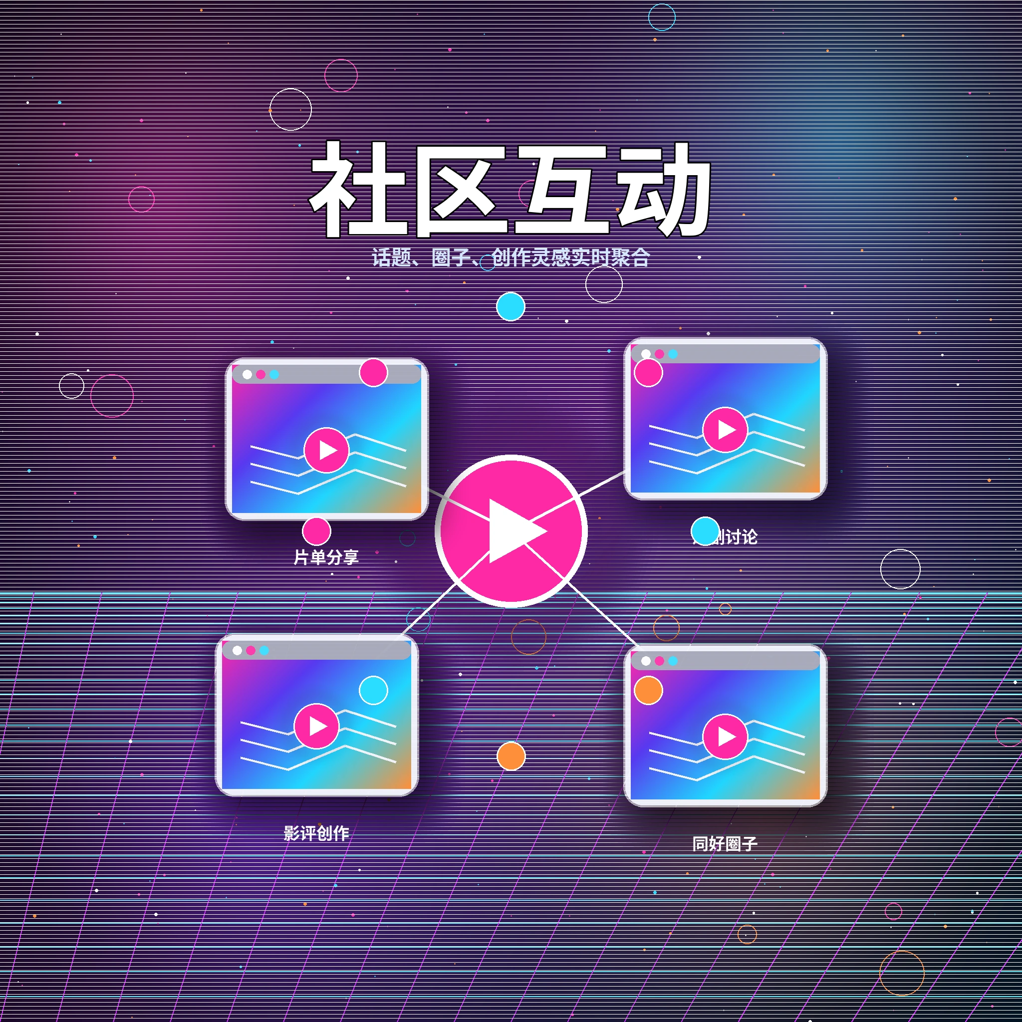 17c社区互动和话题讨论